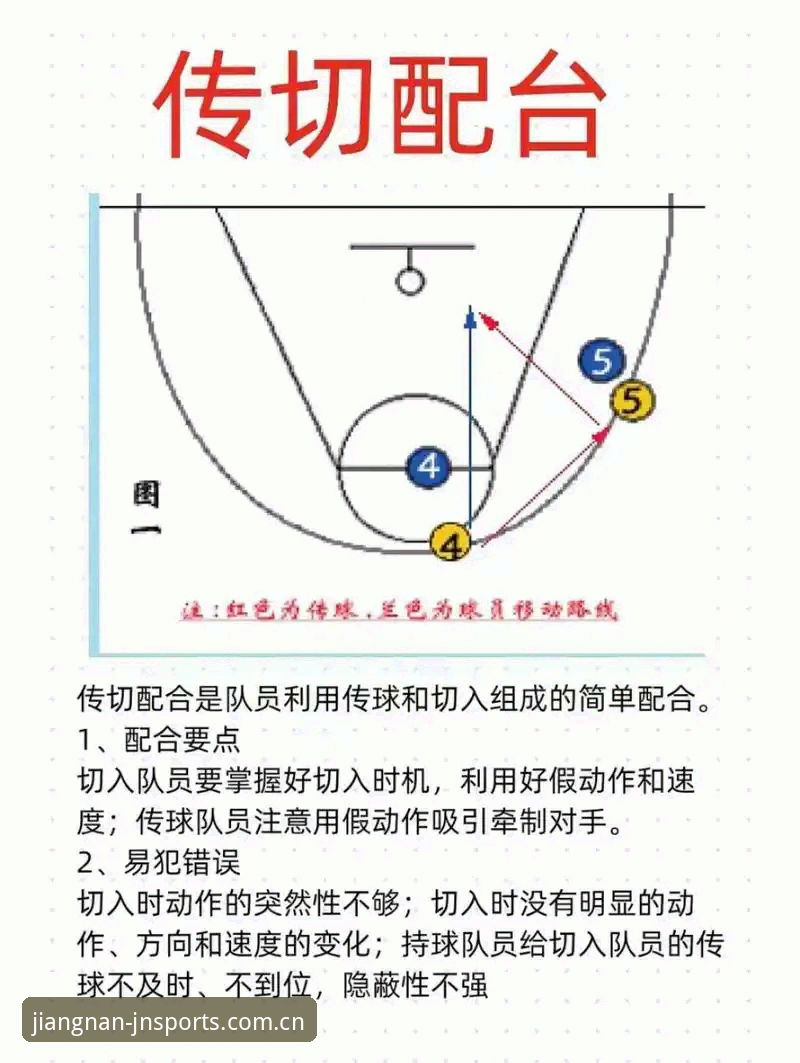 江南体育平台玩法实用指南：从数据解读到竞技策略必备知识