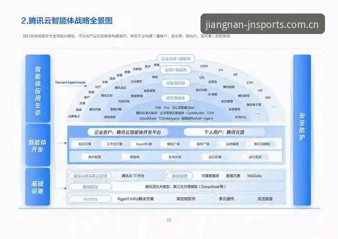 江南体育官网下载功能深度分析：从技术架构到用户体验的全面解析
