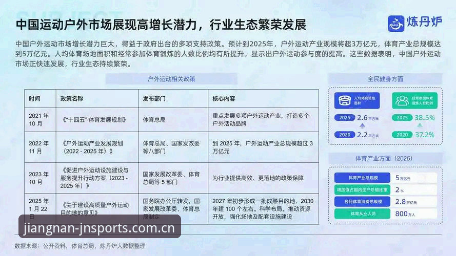 2025移动端竞技平台的5大趋势：以江南体育入口iOS版为例看行业变革