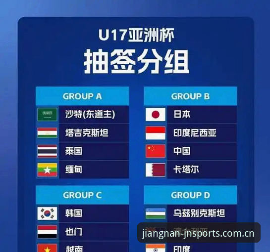资深球迷王磊分享：U17世界杯抽签揭晓，江南体育平台观赛体验全解析