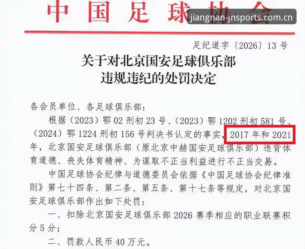 江南体育官方入口 足协第三批禁足名单详解:17人终身禁足,48人受罚